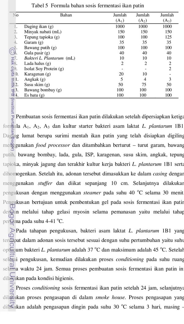 Tabel 5  Formula bahan sosis fermentasi ikan patin No  Bahan  Jumlah  (A 1 )  Jumlah (A2)  Jumlah (A3)  1