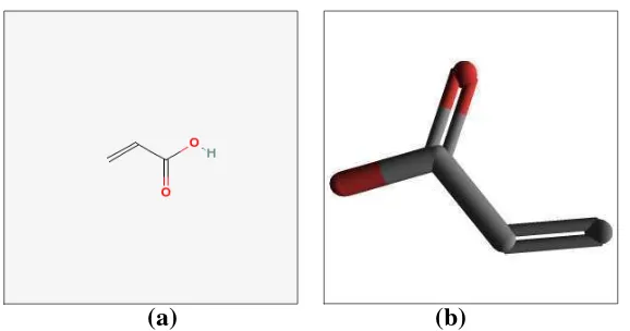 Tabel 2. Karakteristik kimia polimer asam akrilat * 