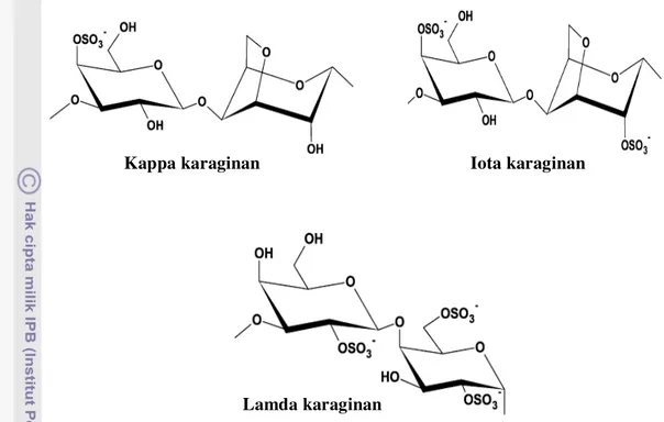 Gambar 3  Struktur kimia kappa, iota dan lamda karaginan (Viana et al. 2004). 