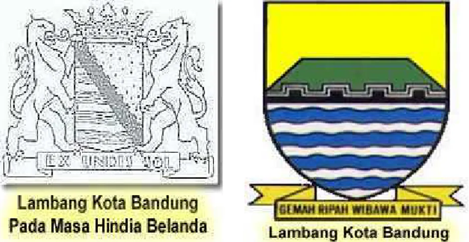Gambar 3.1  Lambang Kota Bandung 