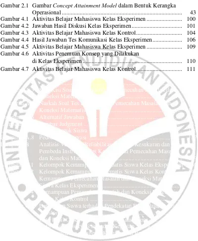 Gambar 2.1  Gambar  Concept Attainment Model dalam Bentuk Kerangka 