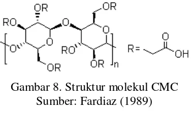 Gambar 8. Struktur molekul CMC  