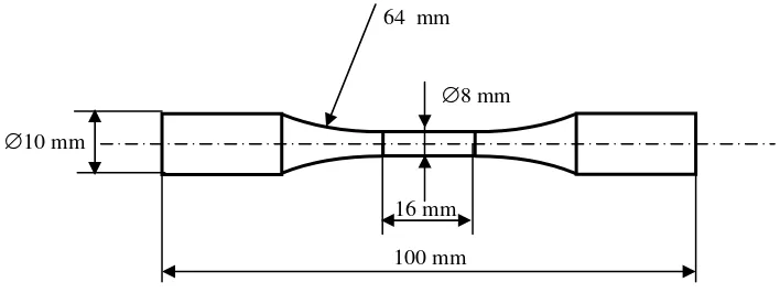 Gambar 2. Bentuk dan dimensi spesimen uji lelah 