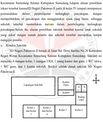 Gambar 3.1 Denah Sekolah SD Negeri Pakuwon II 