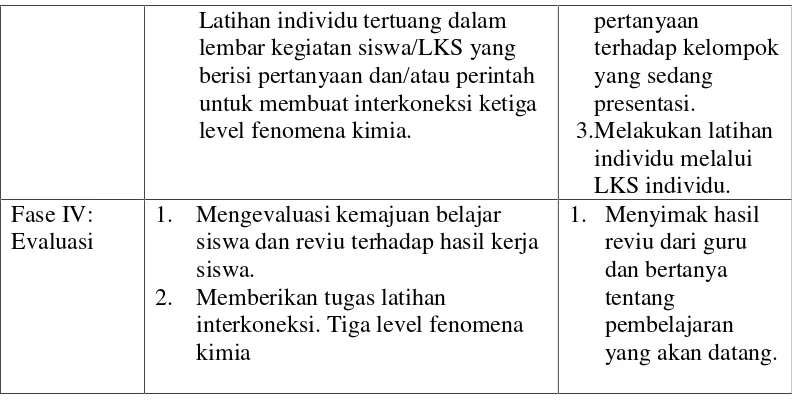 Tabel 1 (lanjutan)
