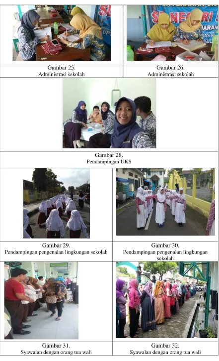 Gambar 25. Gambar 26. 