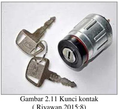 Gambar 2.11 Kunci kontak 