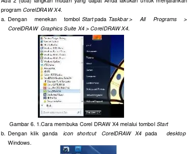 Gambar 6. 1.Cara m membuka Corel DRAW X4 melalui tombol