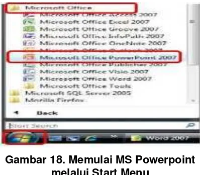 Gambar 19. Memulai MS Powerpoint melalui Shortcut pada Desktop