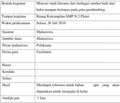 Tabel 5. Deskripsi program kegiatan Pembuatan RPP 