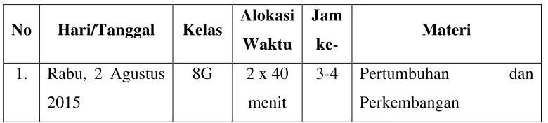 Tabel 8. Jadwal Harian Mengajar 
