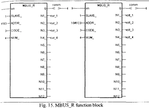 Fig. 15. MBUS_R function block 