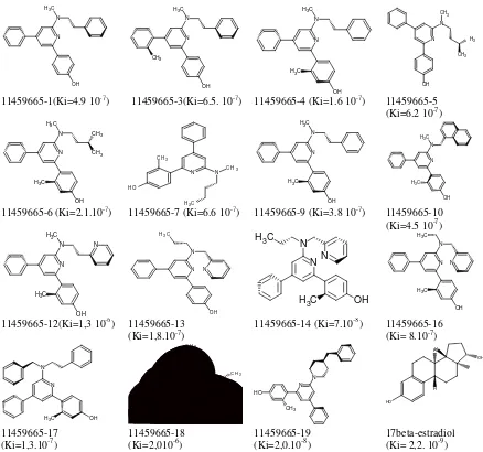 Gambar 3. Struktur dan aktivitas Senyawa Uji 1 dibandingkan terhadap[3H]17 beta-estradiol