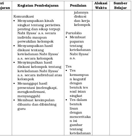 gambar tentang 