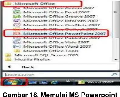 Gambar 19. Memulai MS Powerpoint melalui Shortcut pada Desktop 