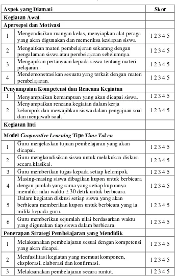 Tabel 3.1 Instrumen Penilaian Kinerja Guru 