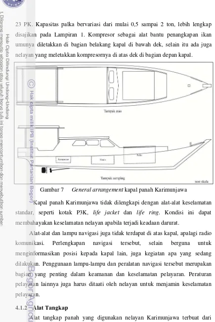Gambar 7 General arrangement kapal panah Karimunjawa 