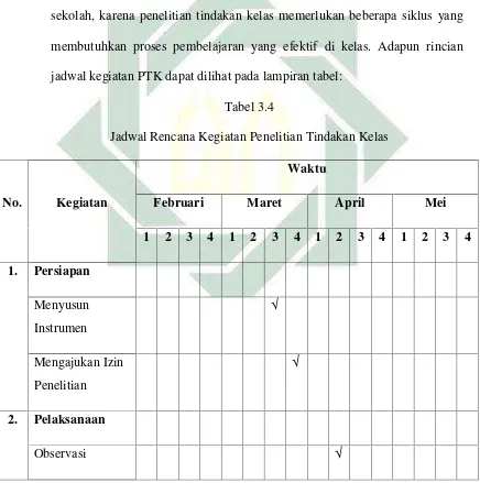 Tabel 3.4Jadwal Rencana Kegiatan Penelitian Tindakan Kelas