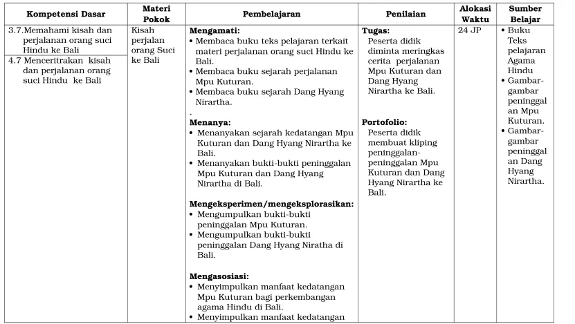 gambar peninggal