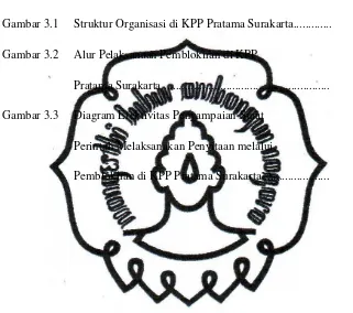 Gambar 3.1 Struktur Organisasi di KPP Pratama Surakarta............. 