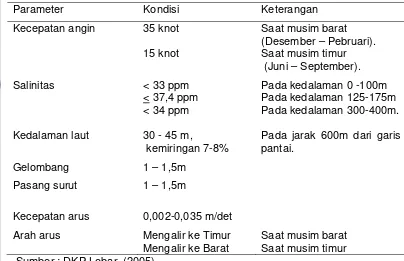 Tabel  3  Kondisi umum oceanografi di Sekotong 
