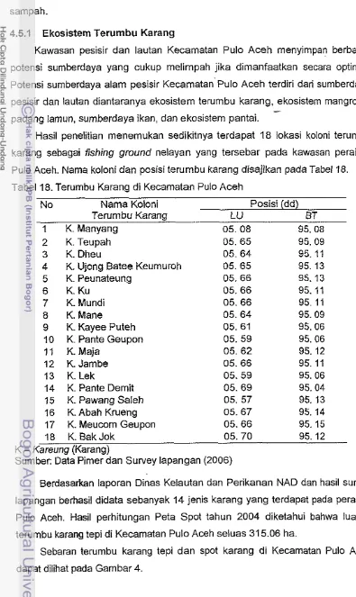 Tabel 18. Terumbu Karang di Kecarnatan Pulo Aceh 
