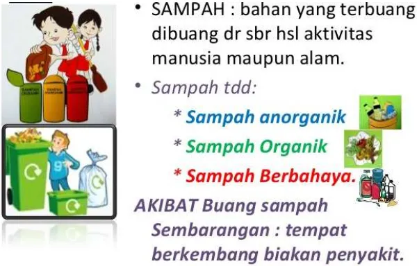 Gambar 3. Membuang Sampah pada Tempatnya 