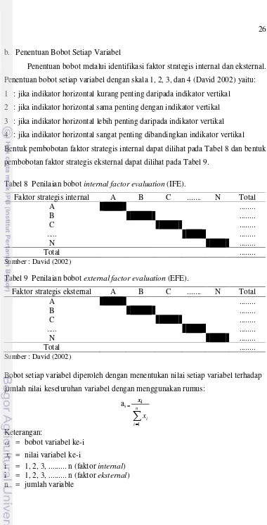 Tabel 8  Penilaian bobot internal factor evaluation (IFE). 