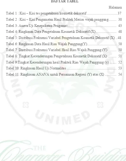 Tabel 1 : Kisi – Kisi tes pengetahuan kosmetik dekoratif ..................................37