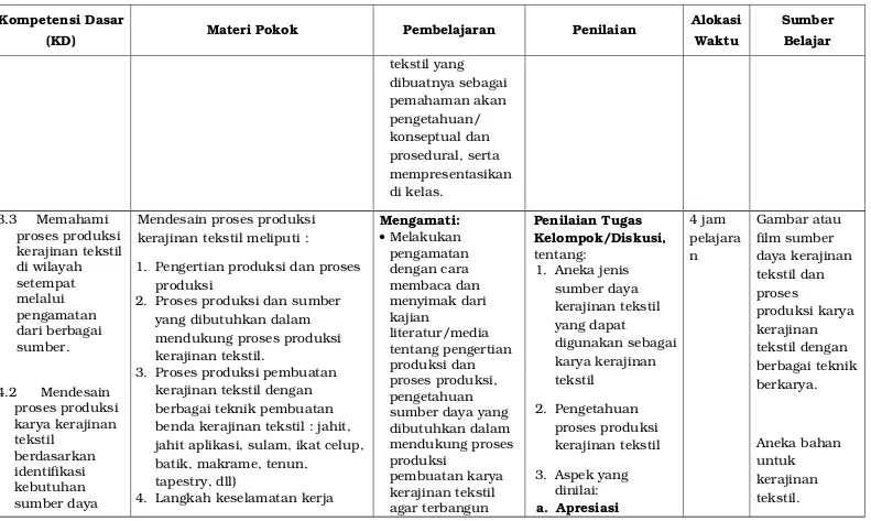 Gambar atau 