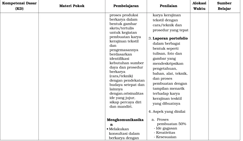 gambar yang 