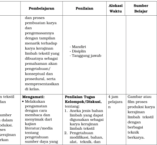 Gambar atau 