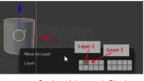 Gambar 12. layer pada Blender
