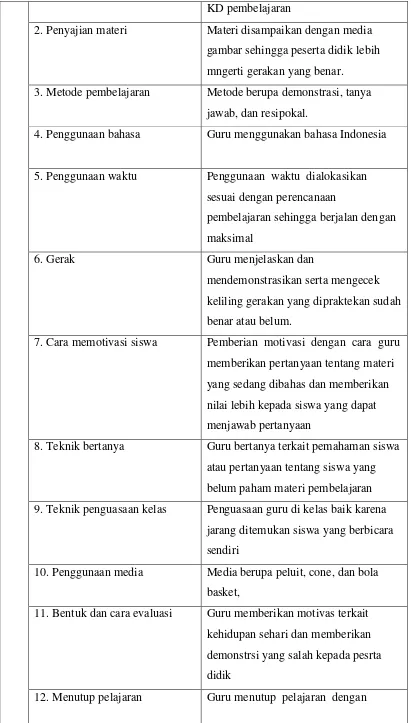 gambar sehingga peserta didik lebih 