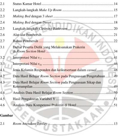 Gambar  2.1  