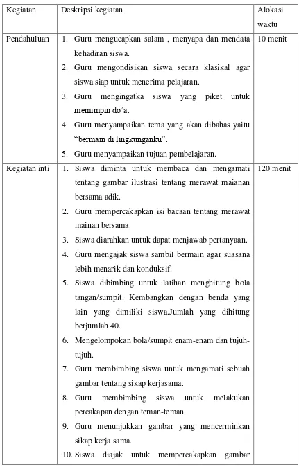 gambar tentang sikap kerjasama. 