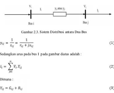 Gambar 2.3. Sistem Distribusi antara Dua Bus