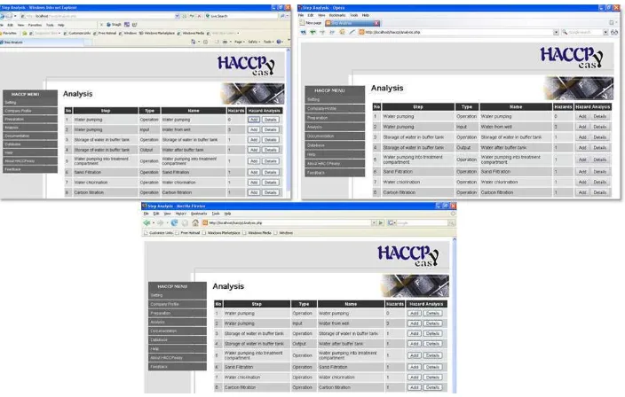 Tabel 1.  Uji tampilan aplikasi HACCPeasy pada berbagai perambah 