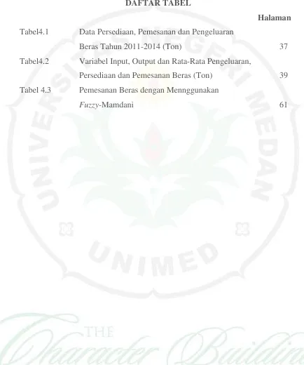 Tabel4.1Data Persediaan, Pemesanan dan Pengeluaran