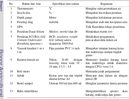 Tabel 1 Bahan dan alat yang digunakan