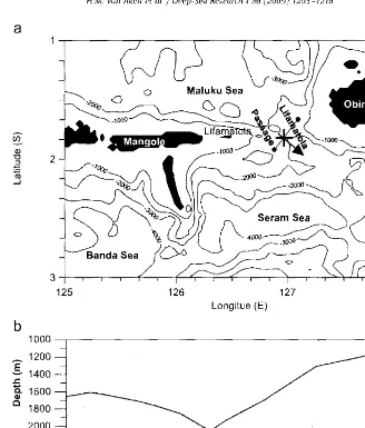 Fig.  2.  Plot  of (b). The mooring  near the  topography  near the Lifamatola  Passage,  between the small  Lifamatola  Island  and  the  larger Island  Obi mayor,  with  isobaths every 1000 m (a), based on the Smith and Sand well (1997) 2' x 2  resolution ETOPO­2 topographic data set. The cross mdlcates the position of the cllrrent meter the sill  of the passage, while  the arrow in  the direction  129  shows the observed  mean current direction  in  the lowest  500 m,  The line. perpendicular to the vector, ending in  dots.  is  the cross­section for  which transports have been calculated, The bottom profile along this line is shown m mooring was located at x 14.7 km. 