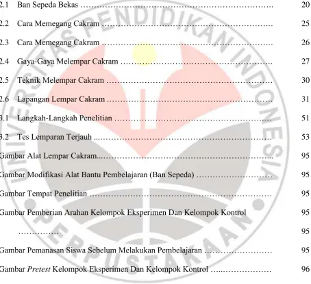 Gambar Alat Lempar Cakram...……………………………………………………....