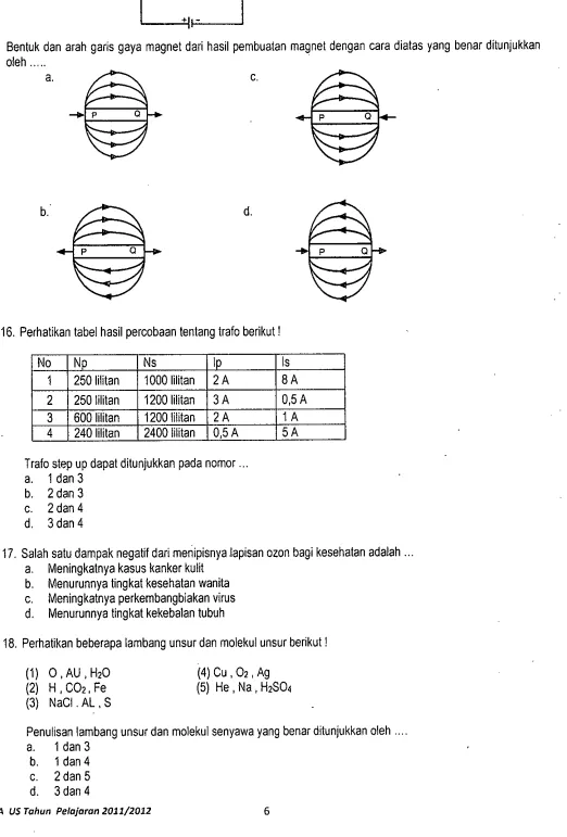 tabel hasil percobaan