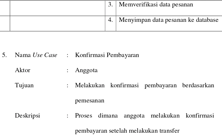 Tabel 4.11 Skenario Use Case Proses Konfirmasi Pembayaran 