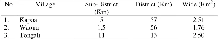 Table  9. Number, density and distribution of Inhabitant 