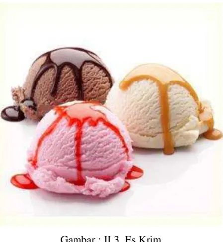 Gambar : II.3  Es Krim 