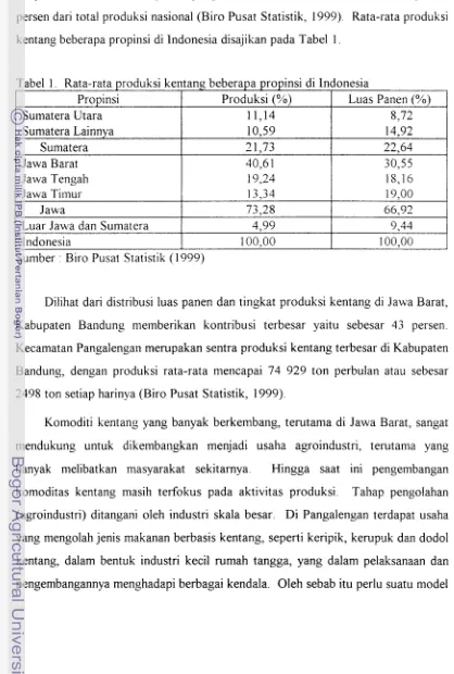 Tabel 1 .  Rata-rata produksi kentang beberapa propinsi di Indonesia 