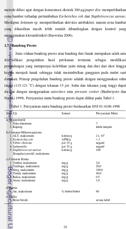Tabel 1. Persyaratan mutu bandeng presto berdasarkan SNI 01-4106-1996 