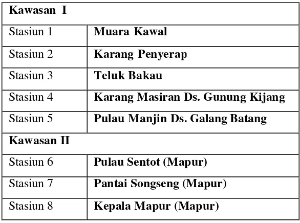 Tabel 6  Nama- nama stasiun penelitian berdasarkan pembagian kawasan. 