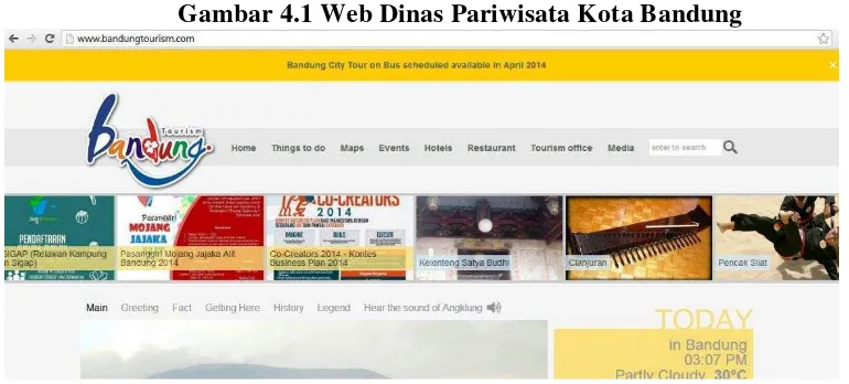 Gambar 4.1 Web Dinas Pariwisata Kota Bandung 